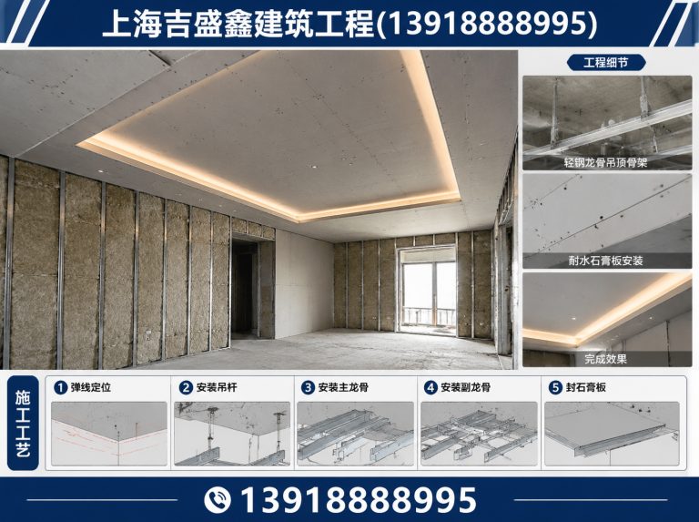 杨浦区吊顶装修公司展示图